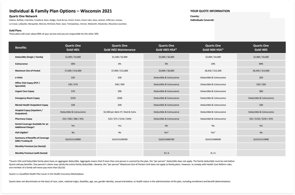 Quartz One Network - Individual plan options for Wisconsin 2021